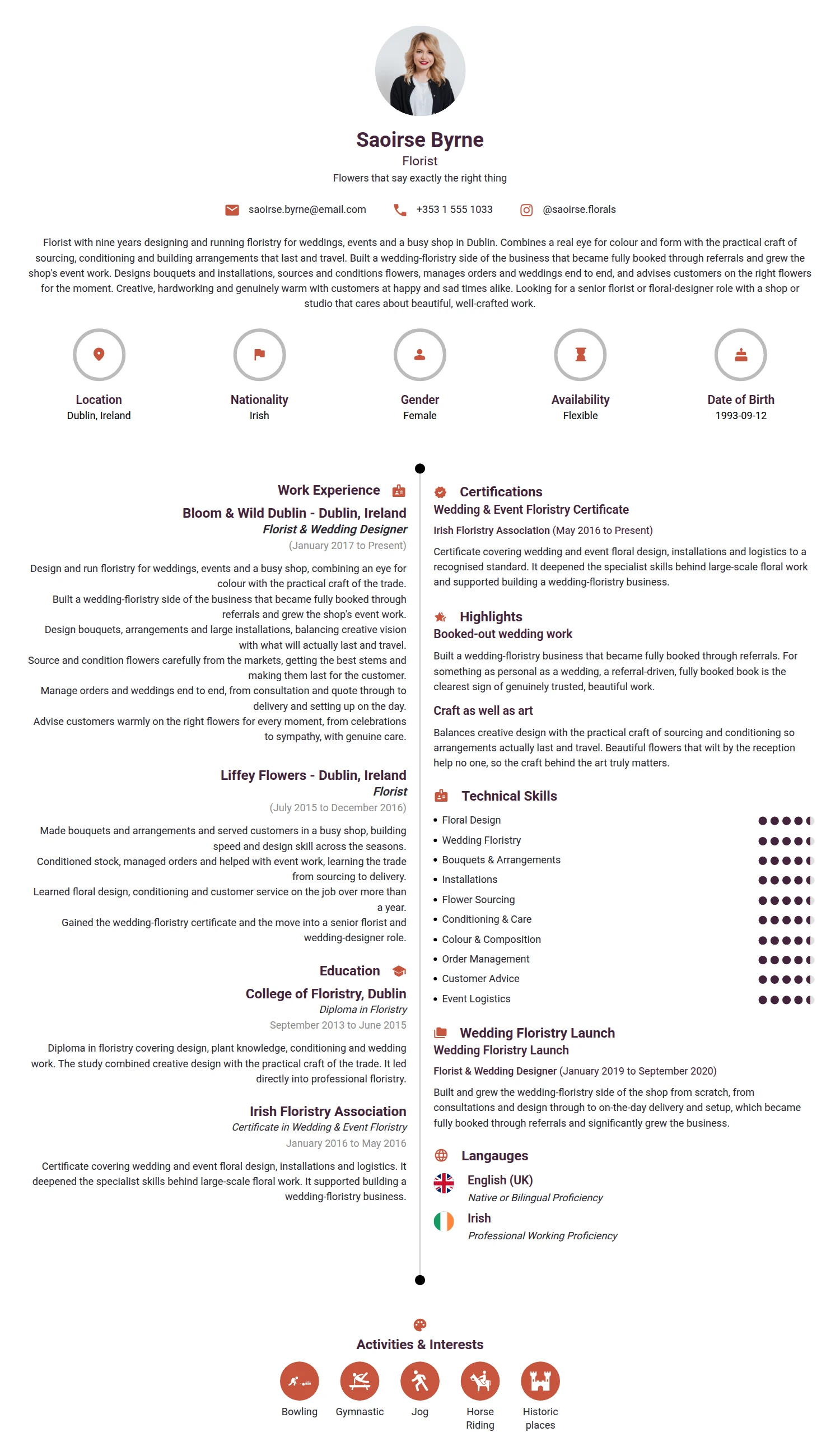 Florist resume example — a professionally formatted Art/Creative/Design CV sample