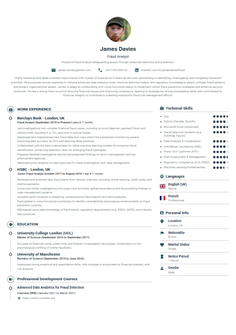 Fraud Analyst resume example — a professionally formatted Accounting/Auditing CV sample