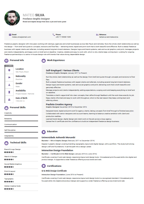 Freelance Graphic Designer resume example