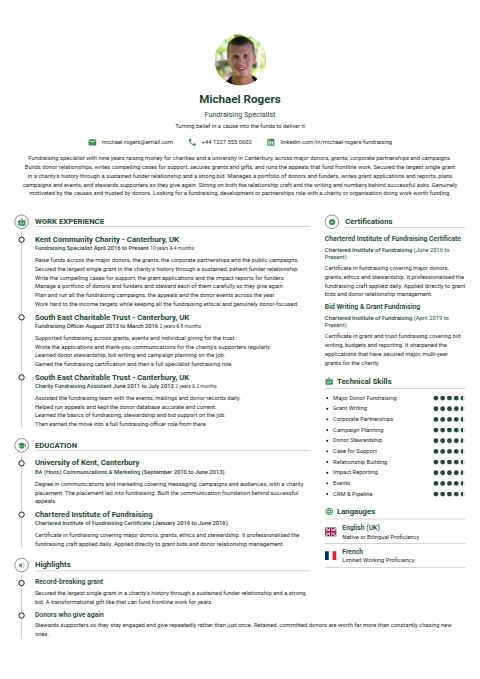 Fundraising Specialist resume example