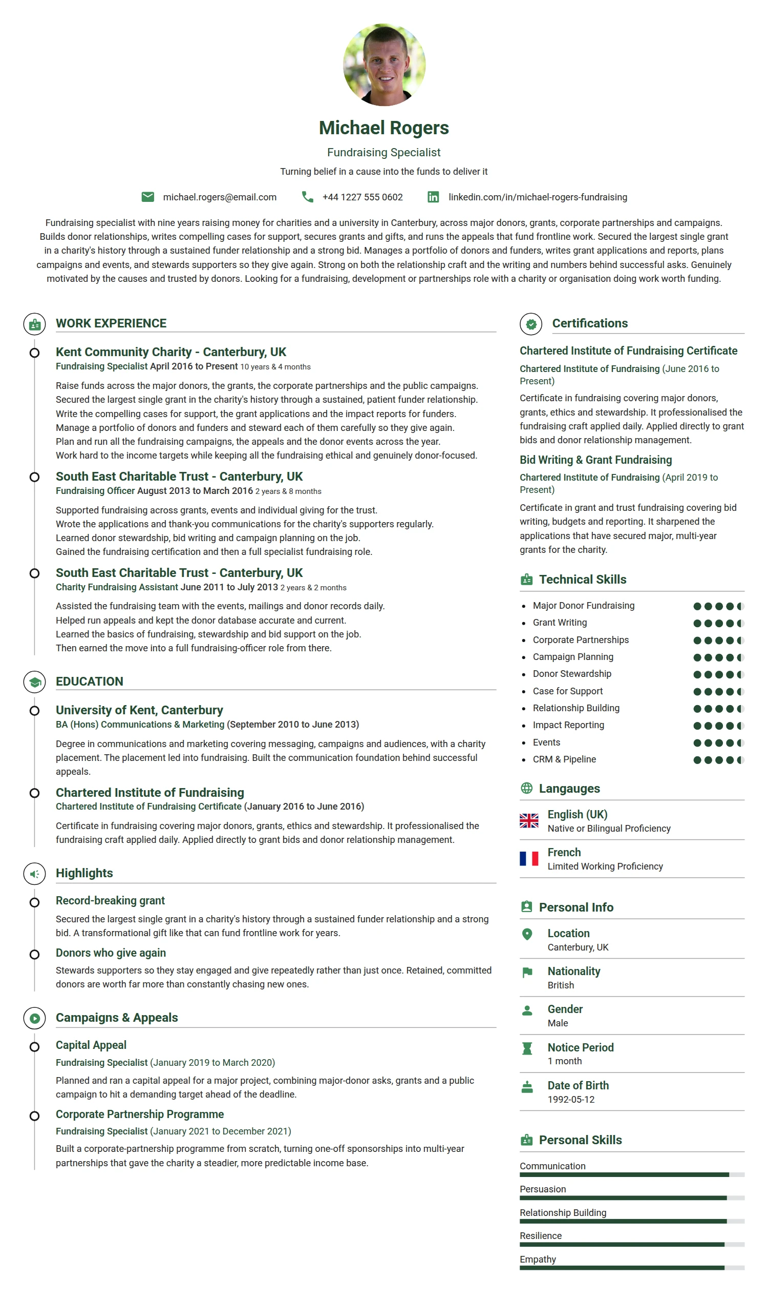 Fundraising Specialist resume example — a professionally formatted Financial Services & Banking CV sample
