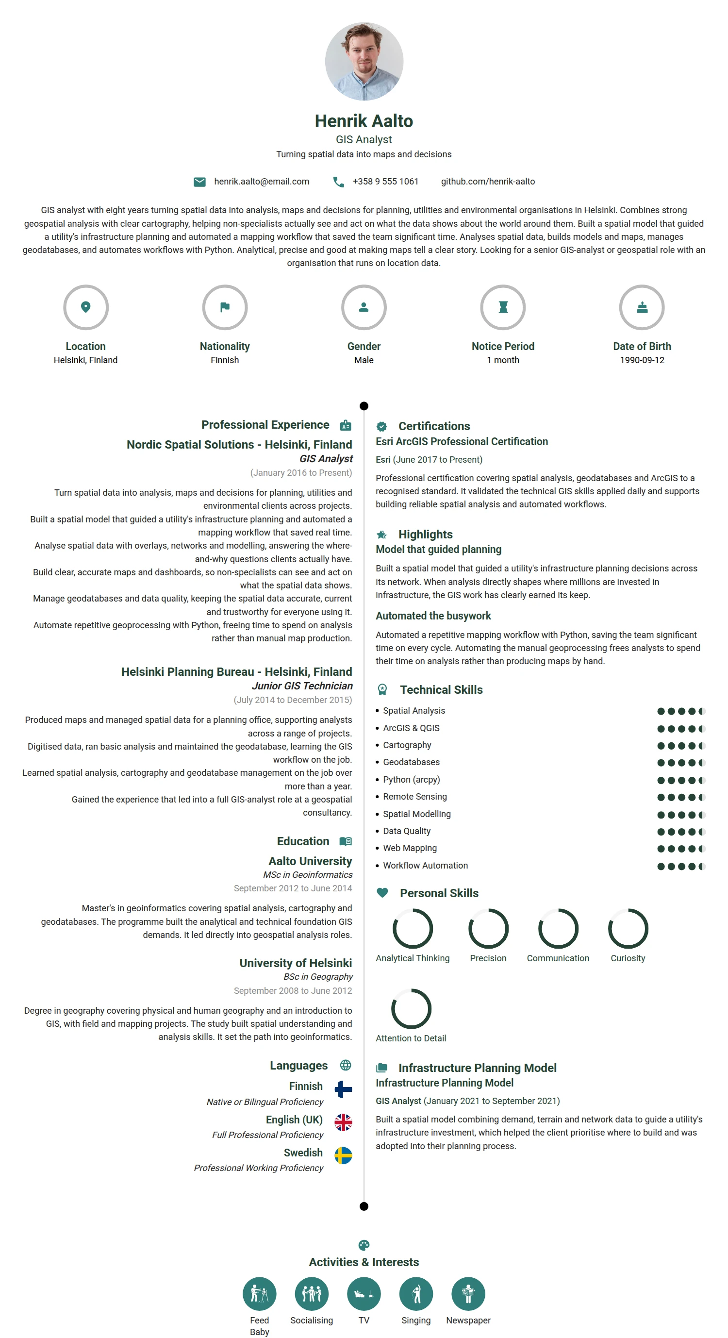 GIS Analyst resume example — a professionally formatted Engineering CV sample