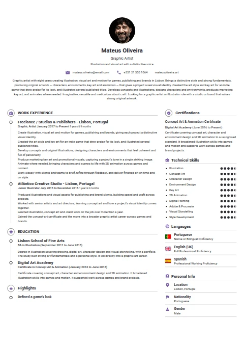 Graphic Artist resume example — a professionally formatted Art/Creative/Design CV sample