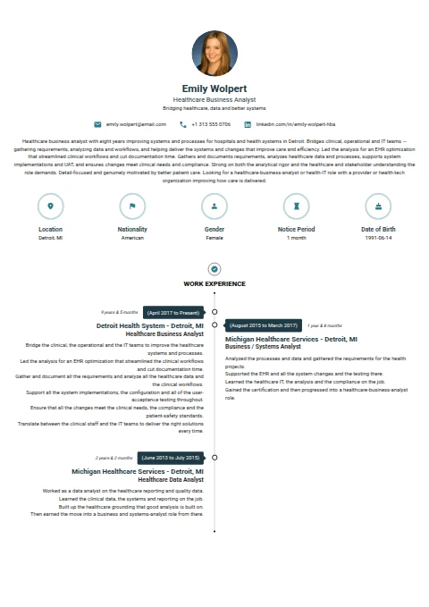 Healthcare Business Analyst resume example