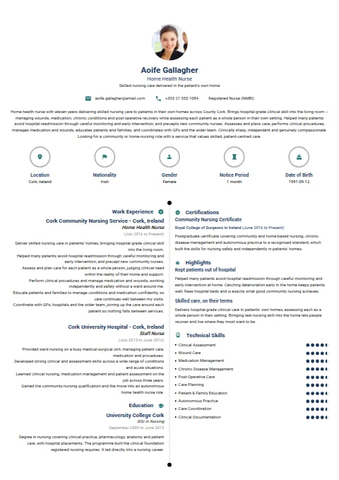 Home Health Nurse resume example
