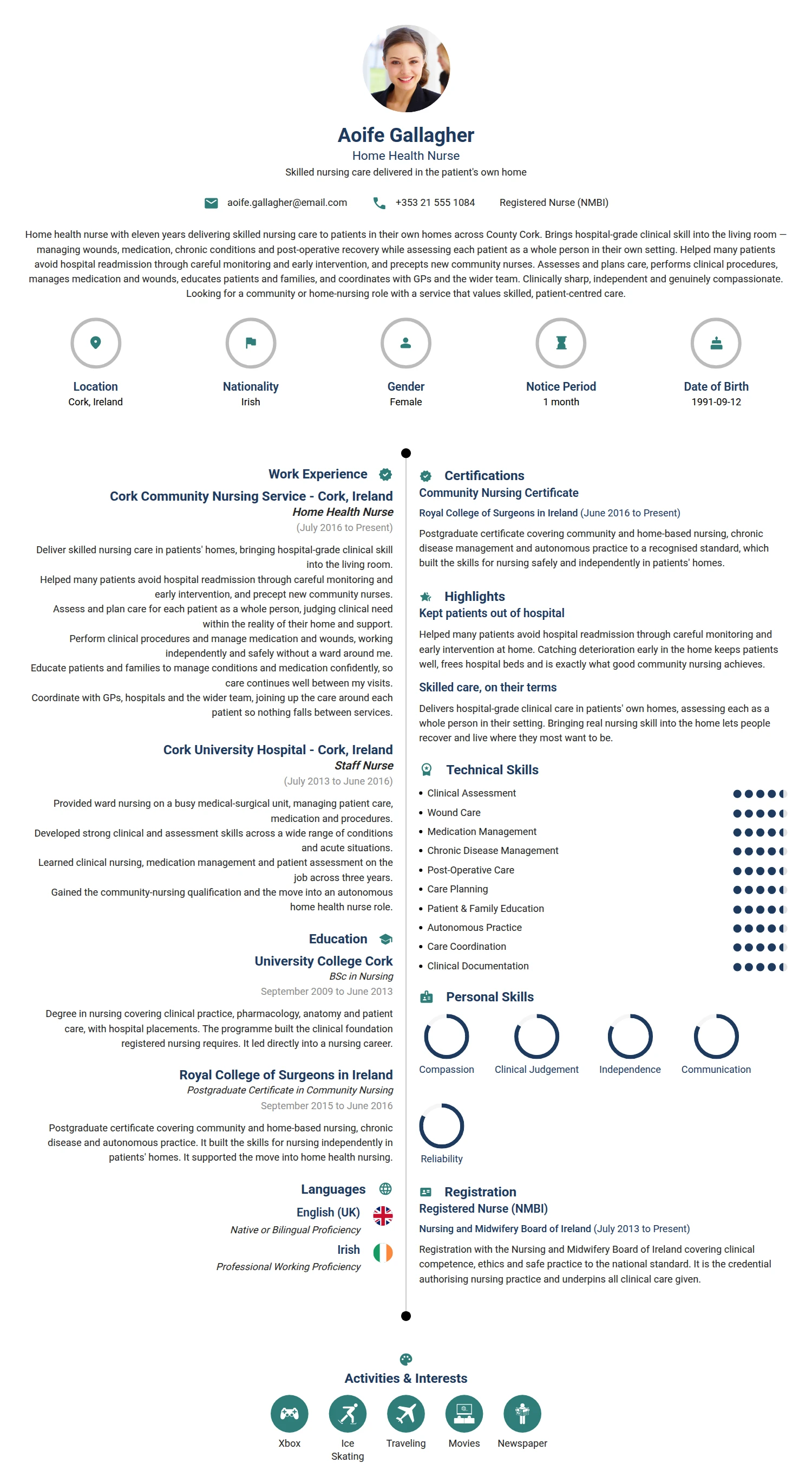 Home Health Nurse resume example — a professionally formatted Medical & Healthcare CV sample