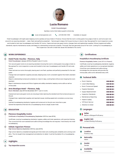 Hotel Housekeeper resume example