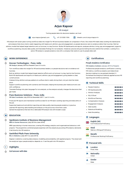 HR Analyst resume example