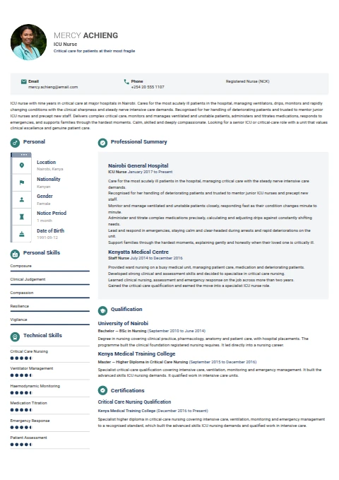 ICU Nurse resume example
