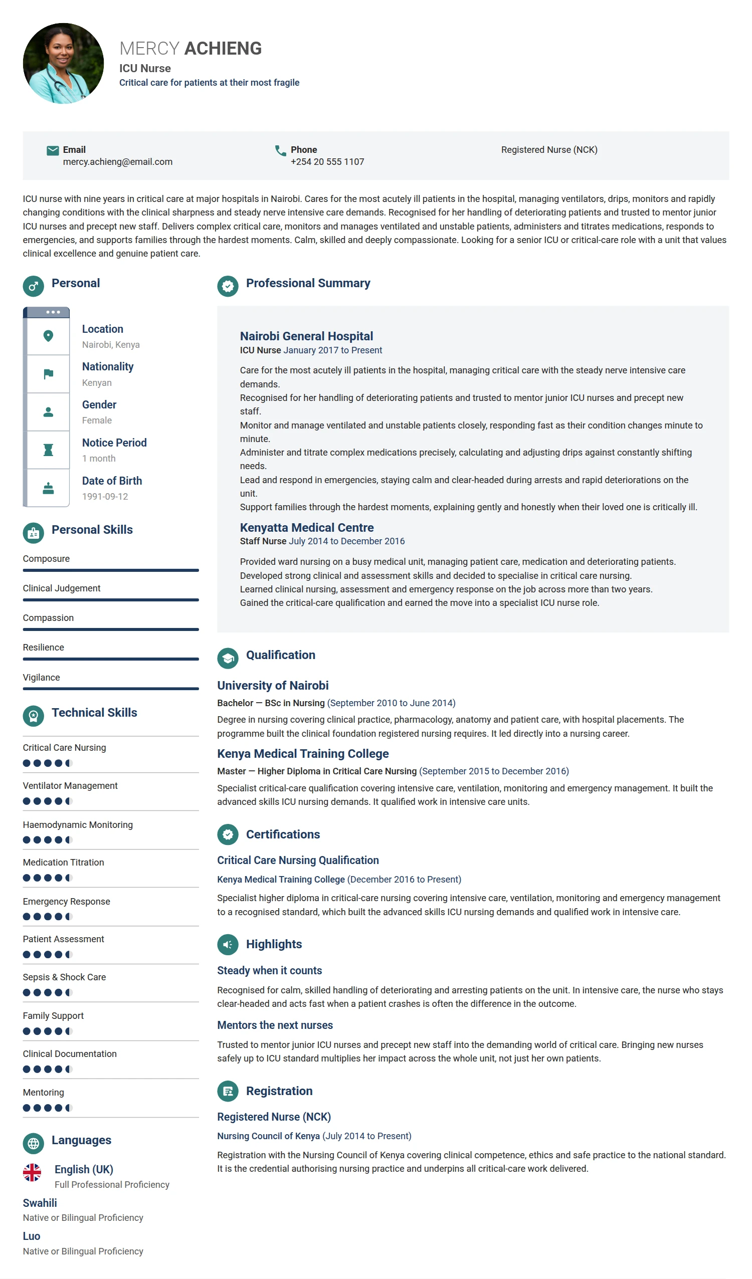 ICU Nurse resume example — a professionally formatted Medical & Healthcare CV sample