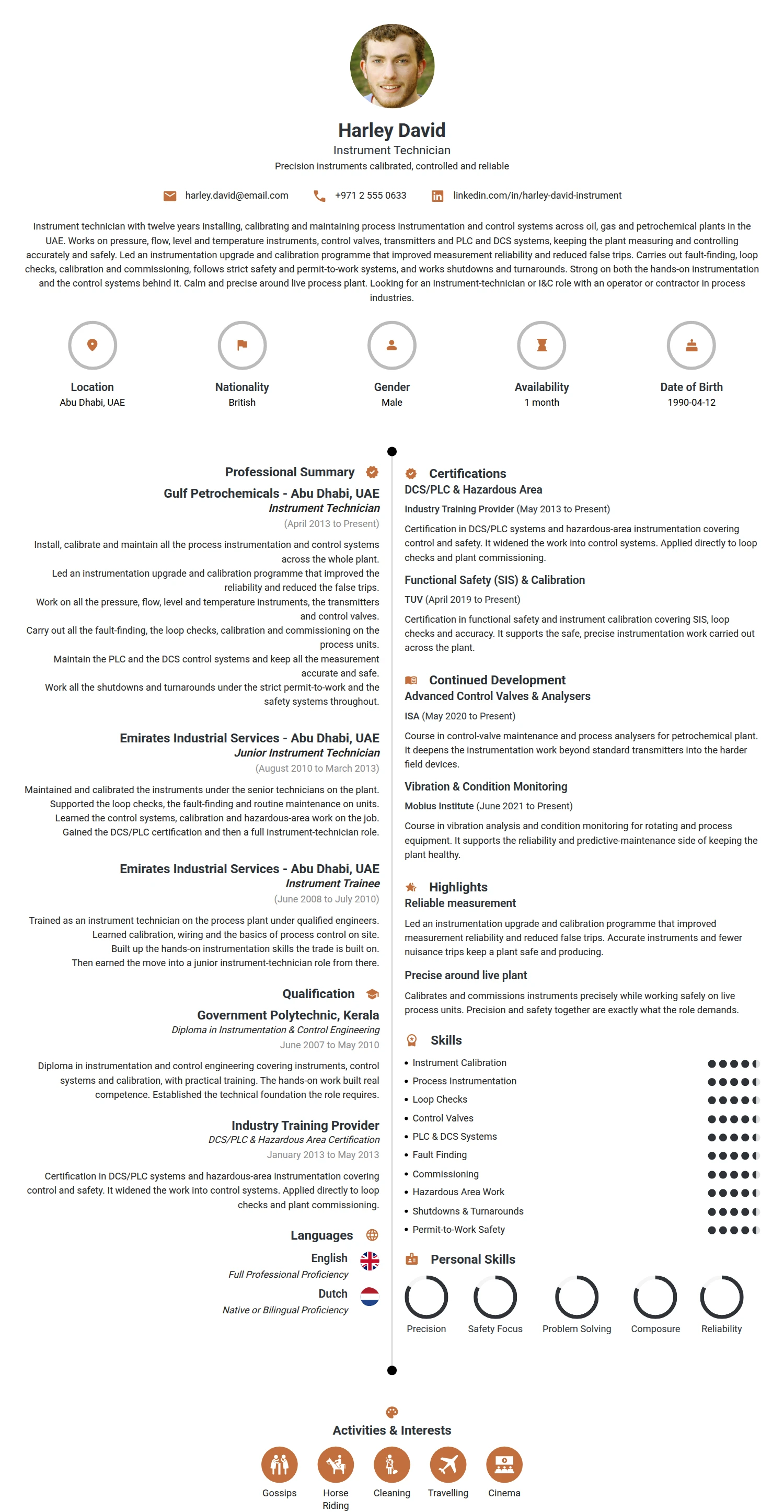 Instrument Technician resume example — a professionally formatted Engineering CV sample