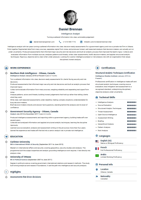 Intelligence Analyst resume example