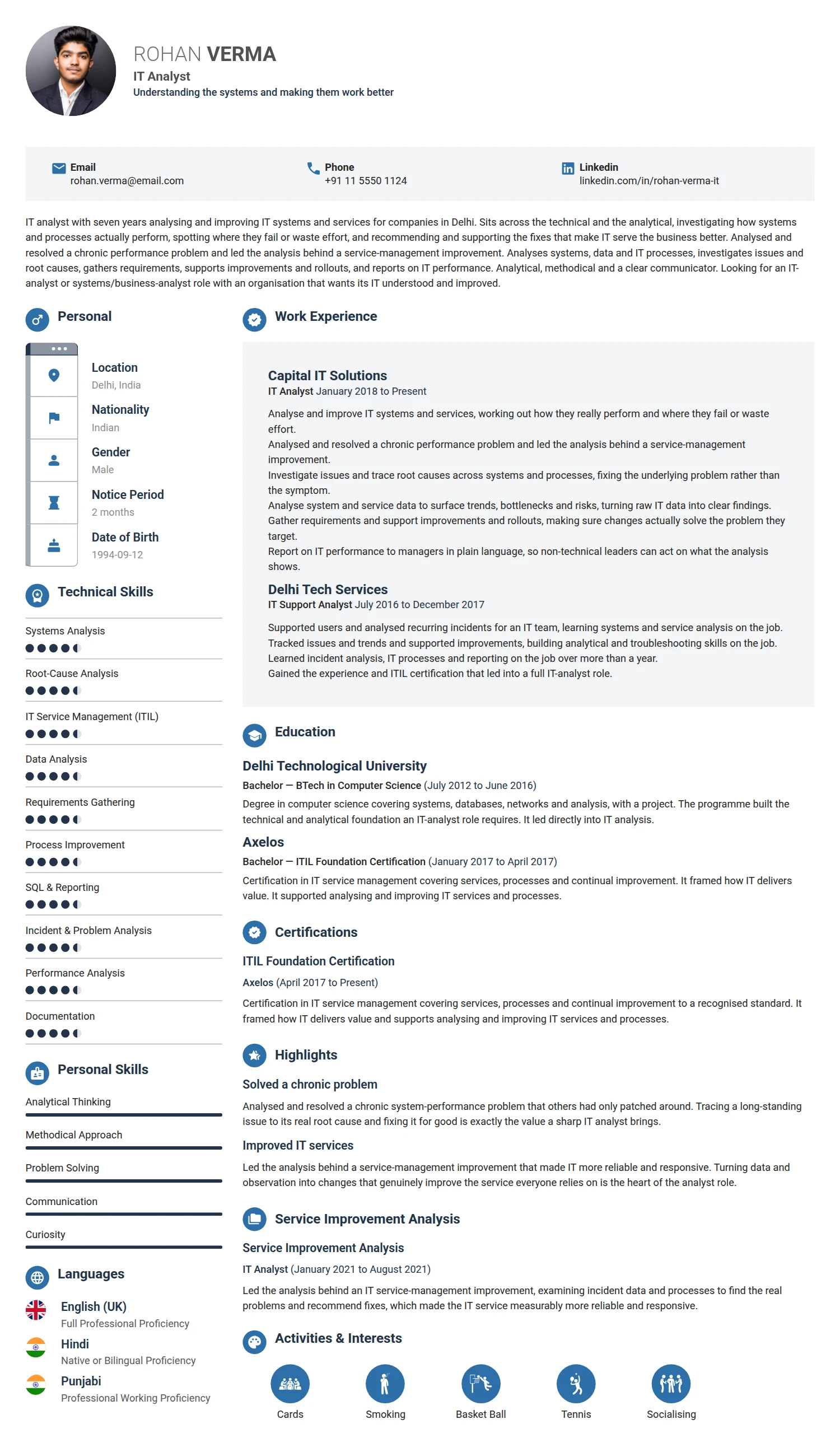 IT Analyst resume example — a professionally formatted Software Development & IT CV sample