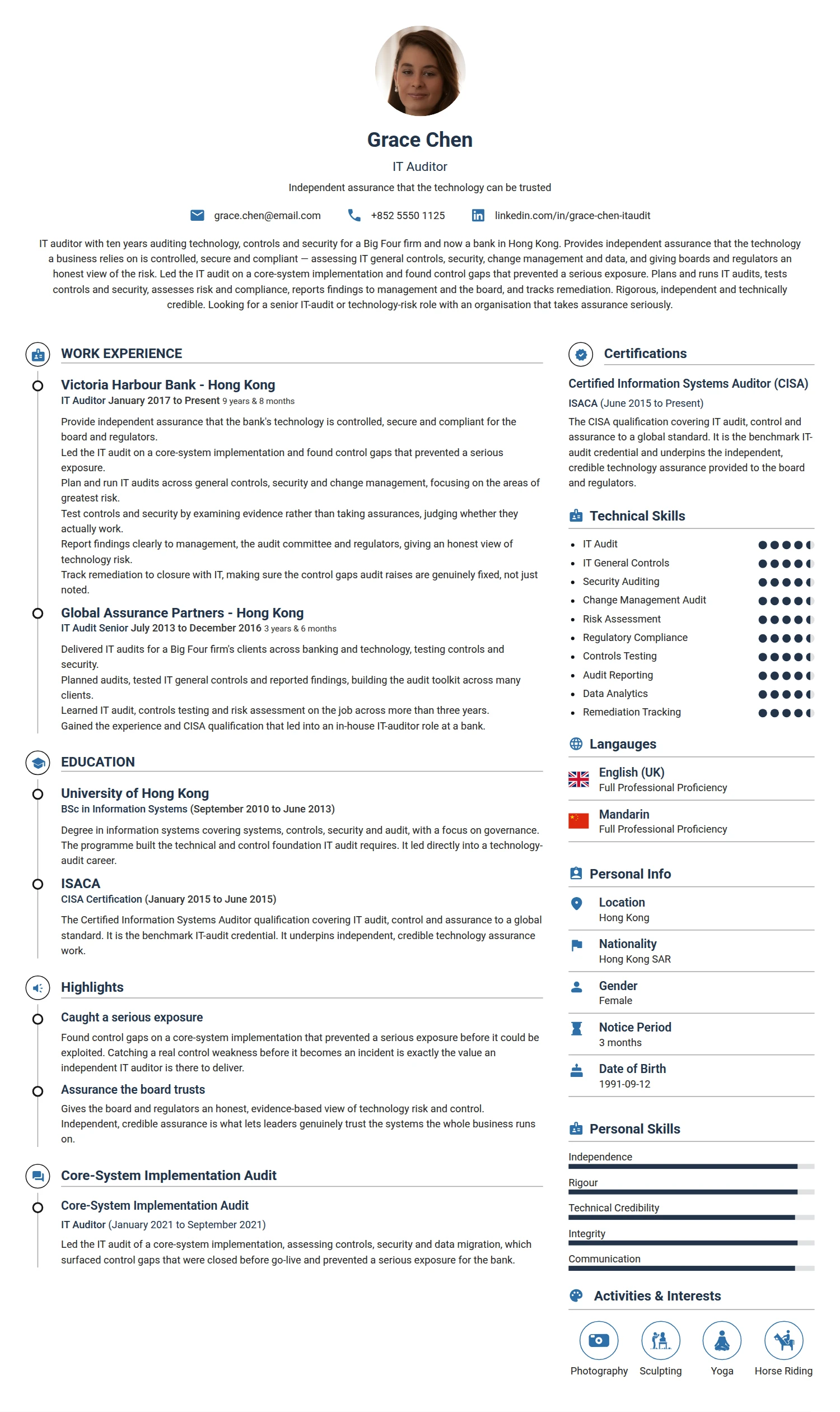 IT Auditor resume example — a professionally formatted Accounting/Auditing CV sample