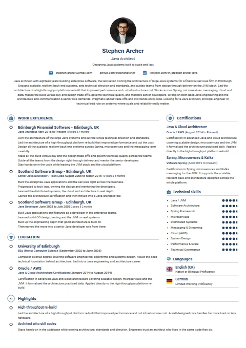 Java Architect resume example — a professionally formatted Software Development & IT CV sample