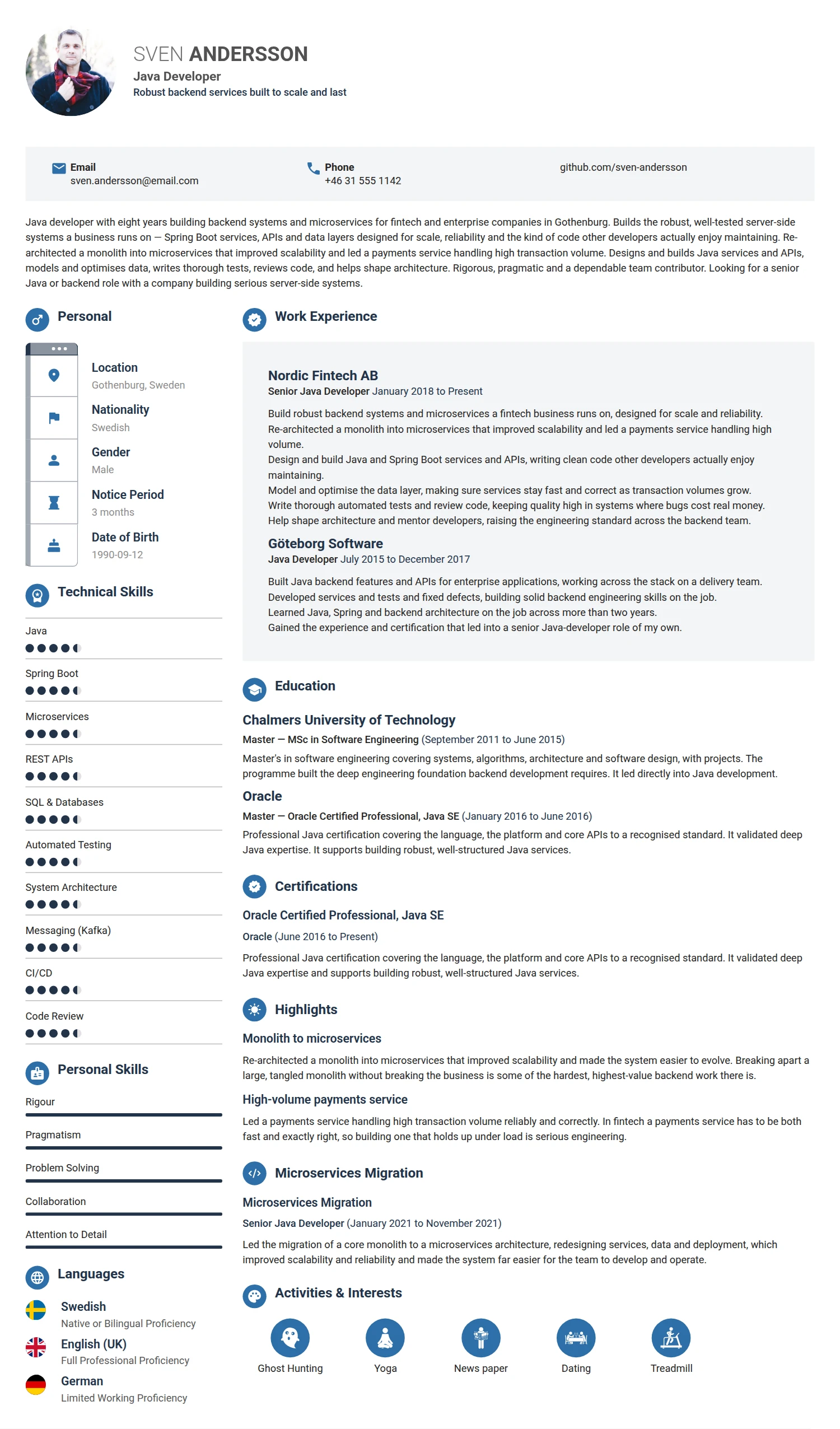 Java Developer resume example — a professionally formatted Software Development & IT CV sample
