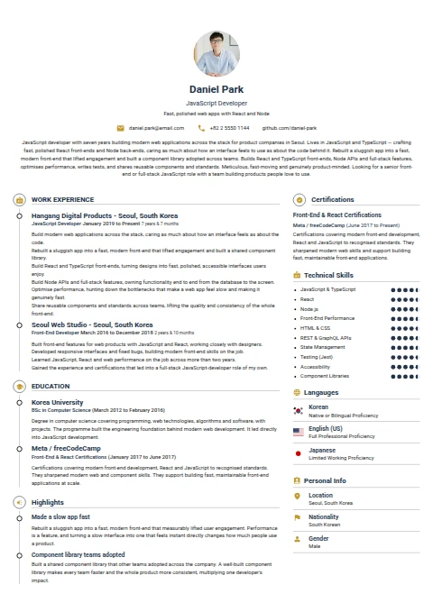 Javascript Developer resume example