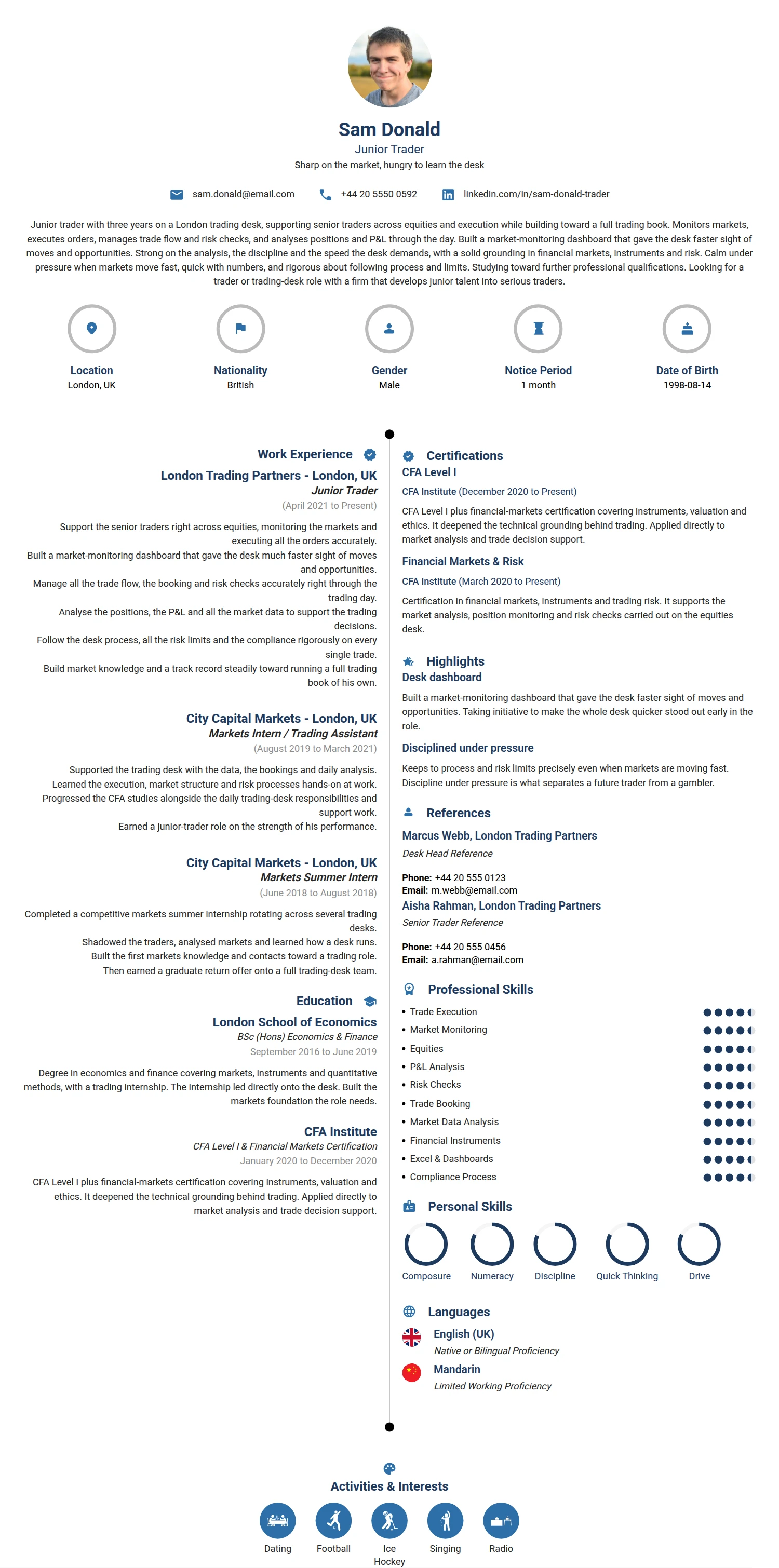 Junior Trader resume example — a professionally formatted Financial Services & Banking CV sample