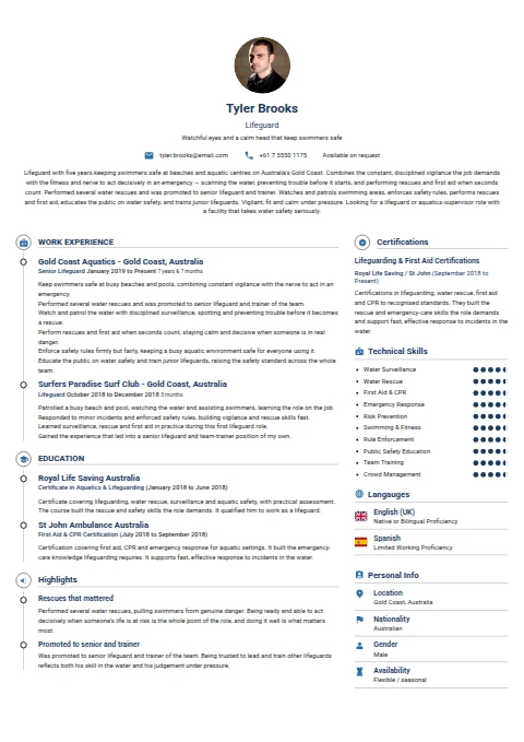 Lifeguard resume example