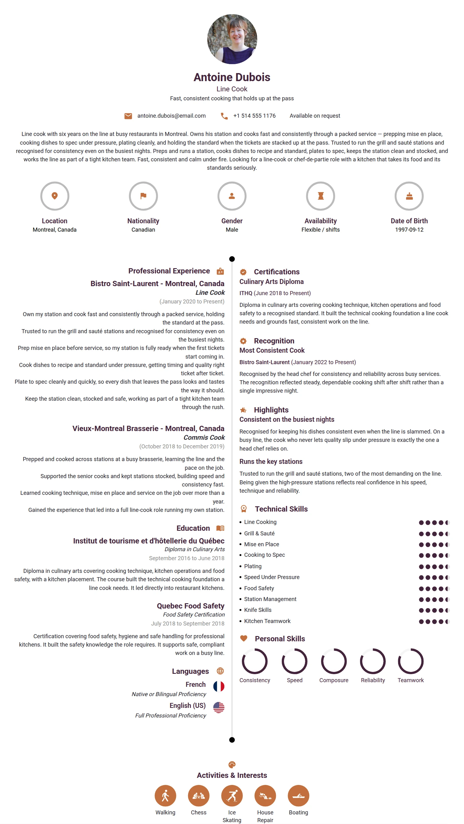 Line Cook resume example — a professionally formatted Hospitality CV sample
