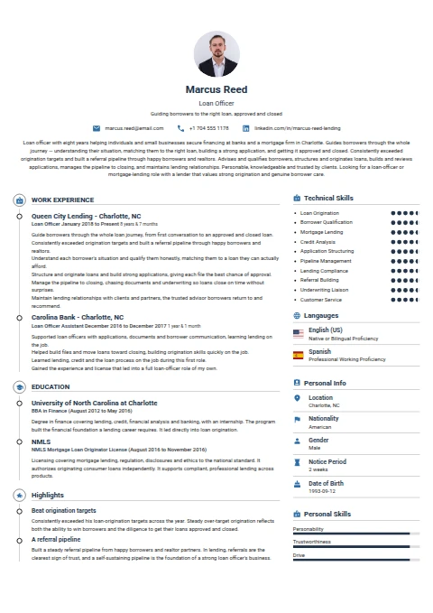Loan Officer resume example