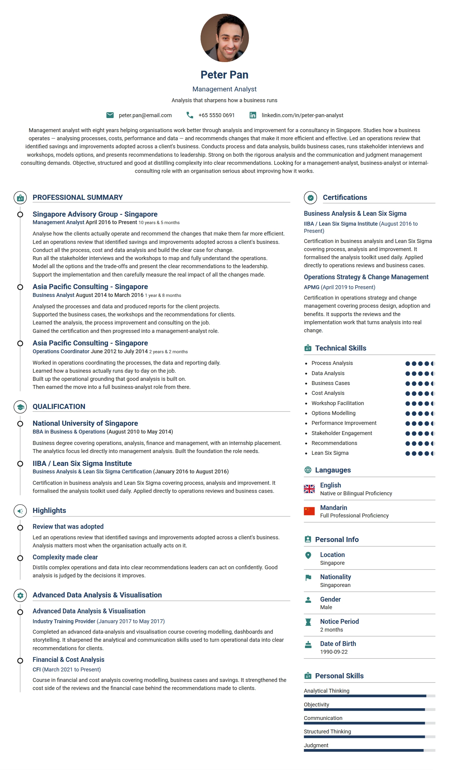 Management Analyst resume example — a professionally formatted Business Management CV sample