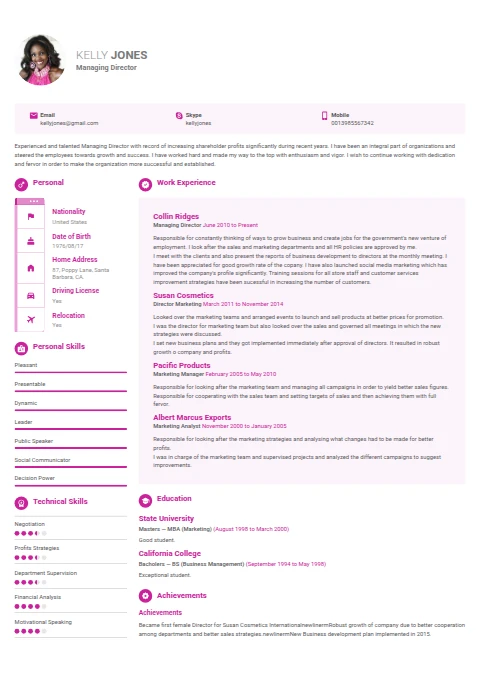 Managing Director resume example