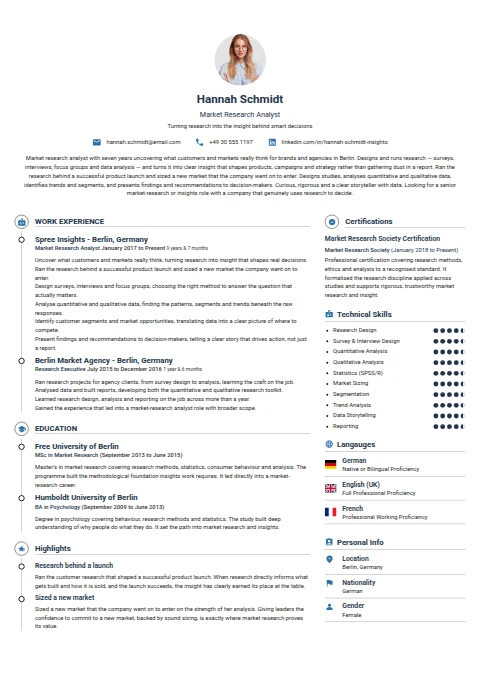 Market Research Analyst resume example