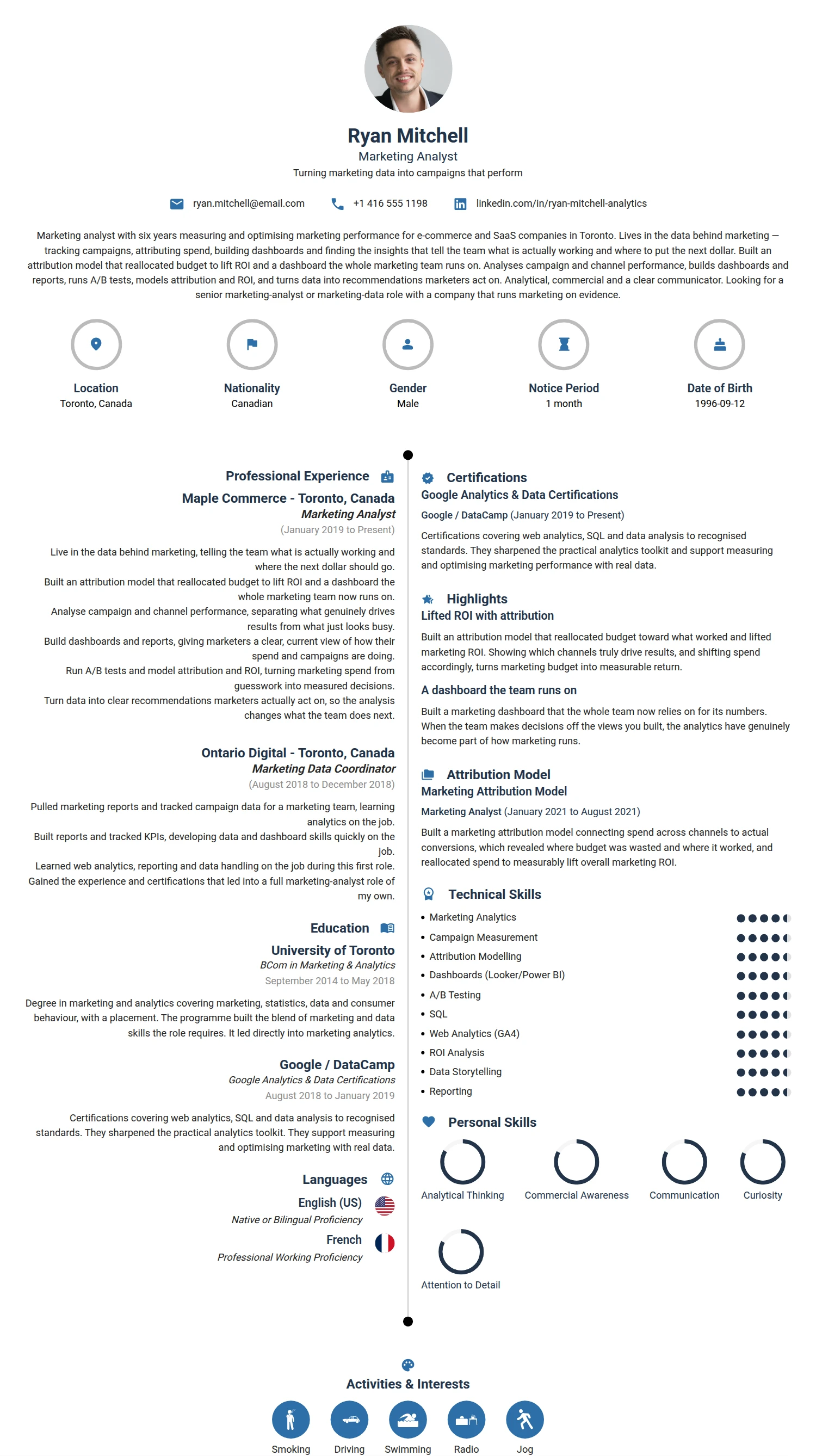 Marketing Analyst resume example — a professionally formatted Advertising/Marketing/PR CV sample