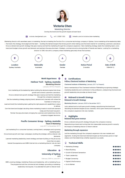 Marketing Director resume example
