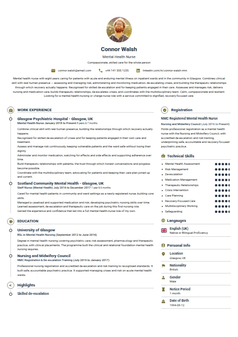Mental Health Nurse resume example