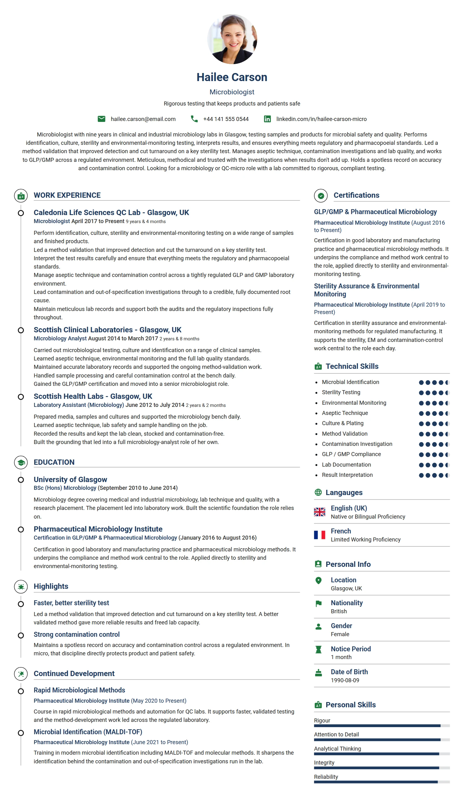 Microbiologist resume example — a professionally formatted Science & Research CV sample
