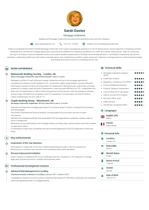 Mortgage Underwriter resume example