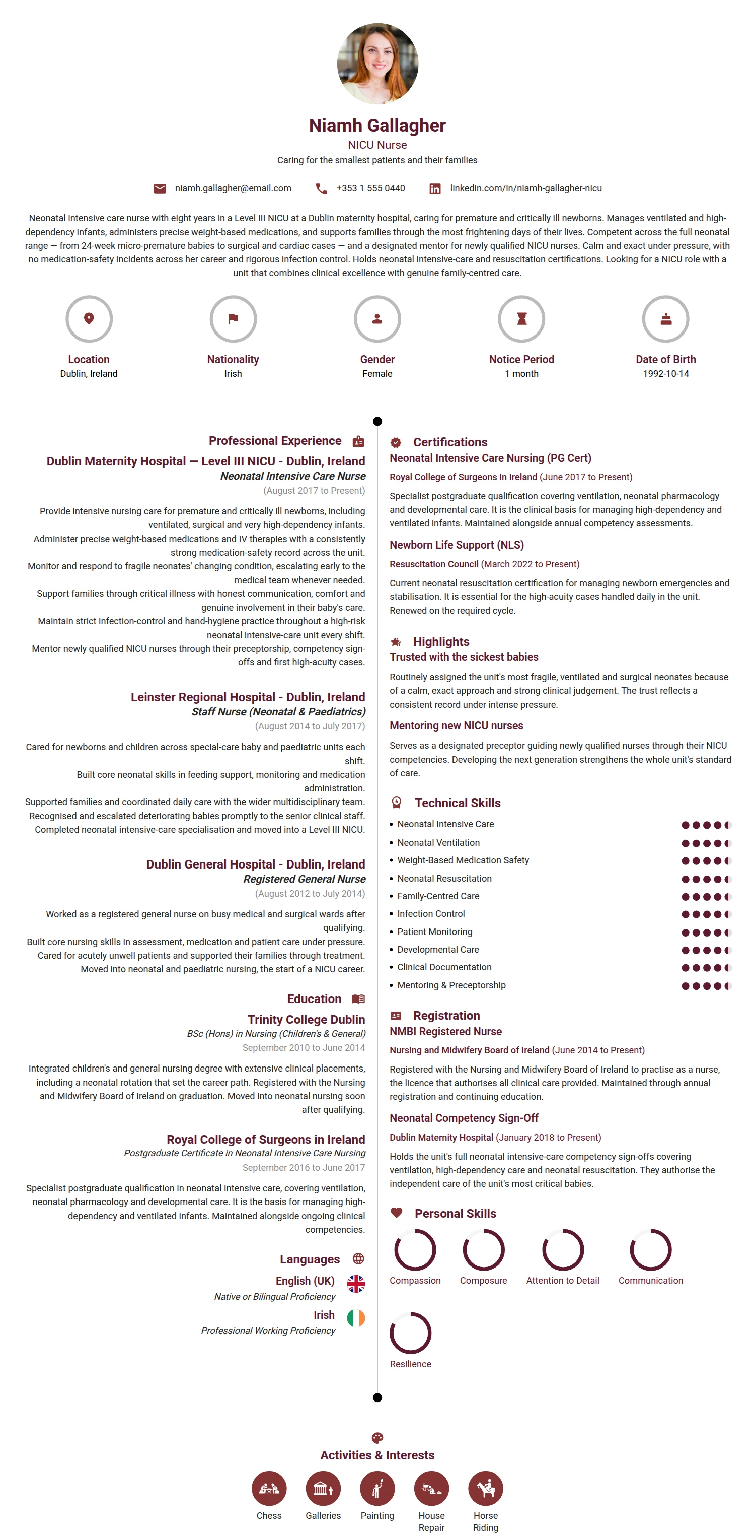 NICU Nurse resume example — a professionally formatted Medical & Healthcare CV sample
