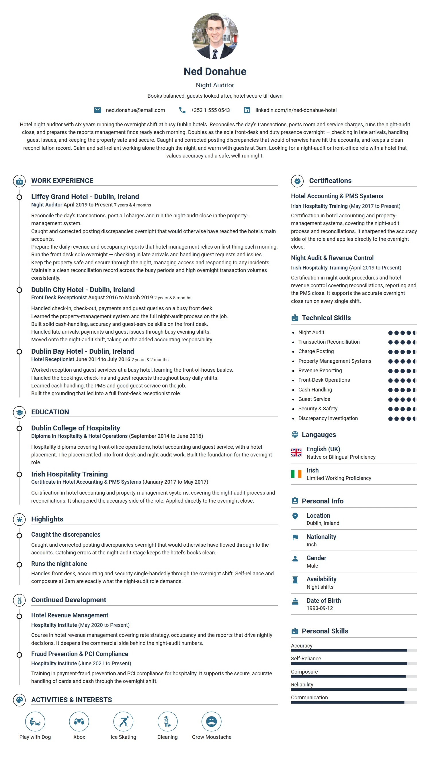Night Auditor resume example — a professionally formatted Accounting/Auditing CV sample