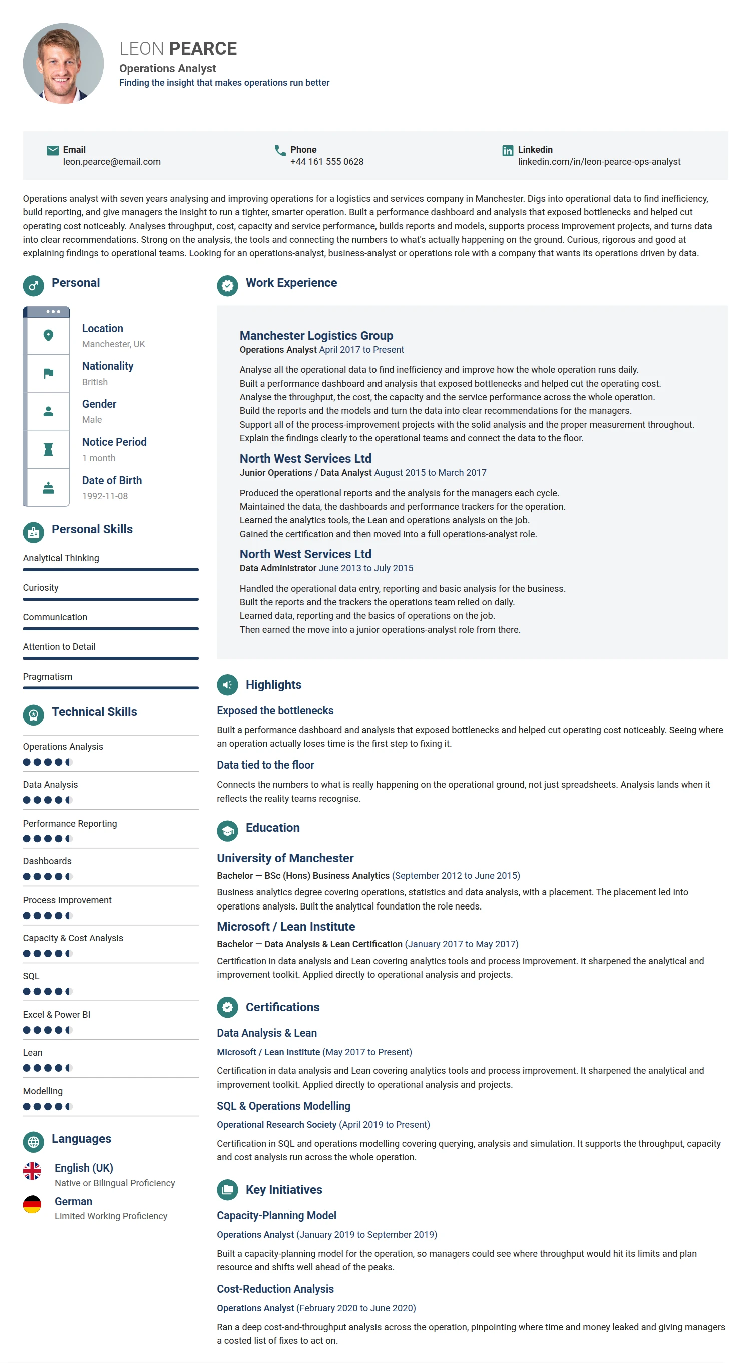 Operations Analyst resume example — a professionally formatted Business Management CV sample