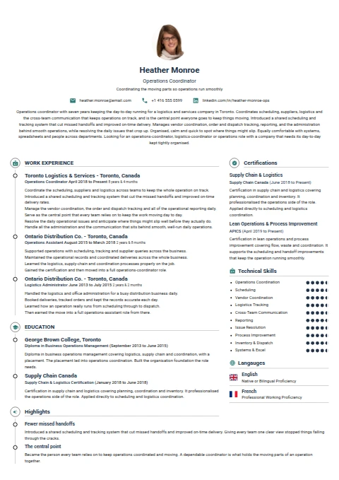 Operations Coordinator resume example — a professionally formatted Business Management CV sample