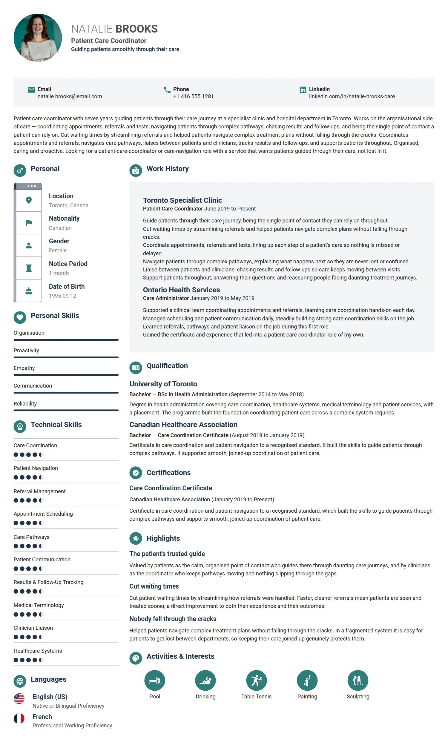 Patient Care Coordinator resume example — a professionally formatted Medical & Healthcare CV sample