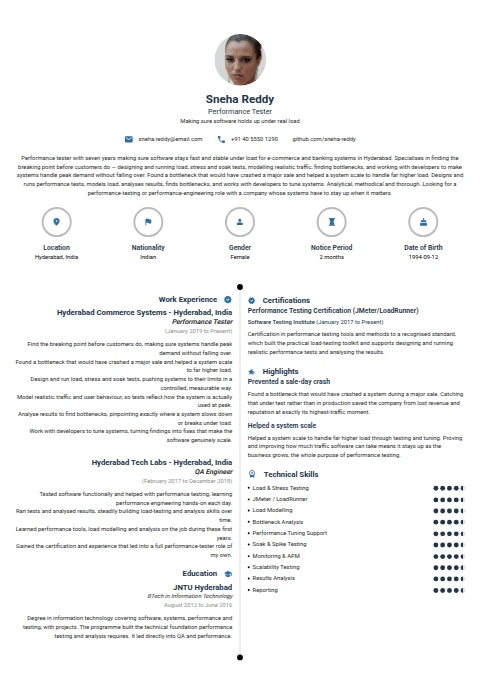 Performance Tester resume example