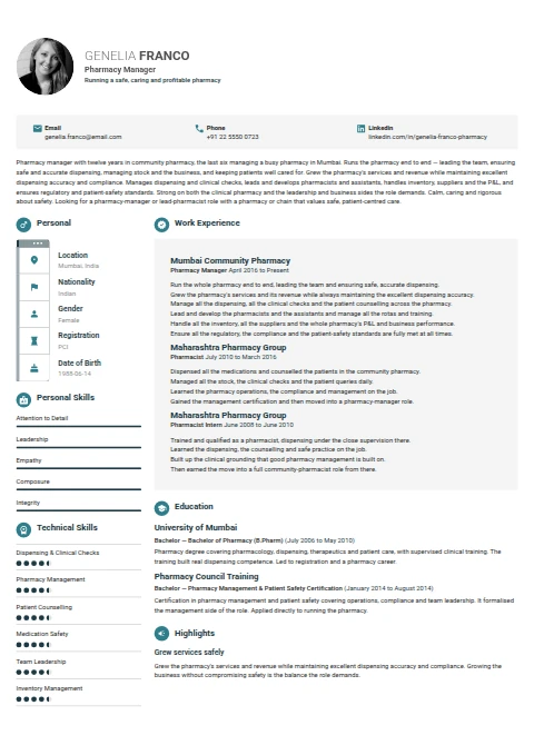 Pharmacy Manager resume example