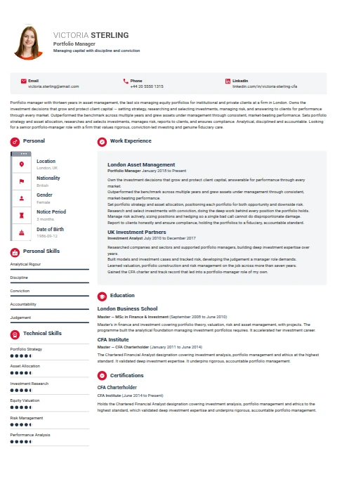 Portfolio Manager resume example
