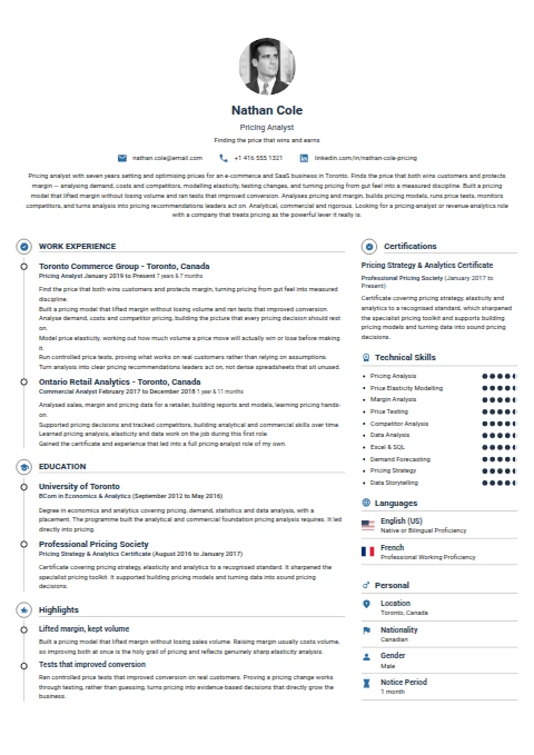 Pricing Analyst resume example — a professionally formatted Advertising/Marketing/PR CV sample
