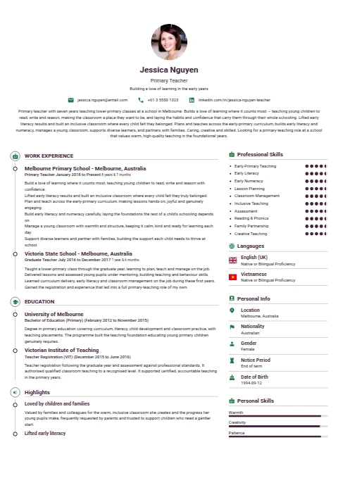 Primary Teacher resume example