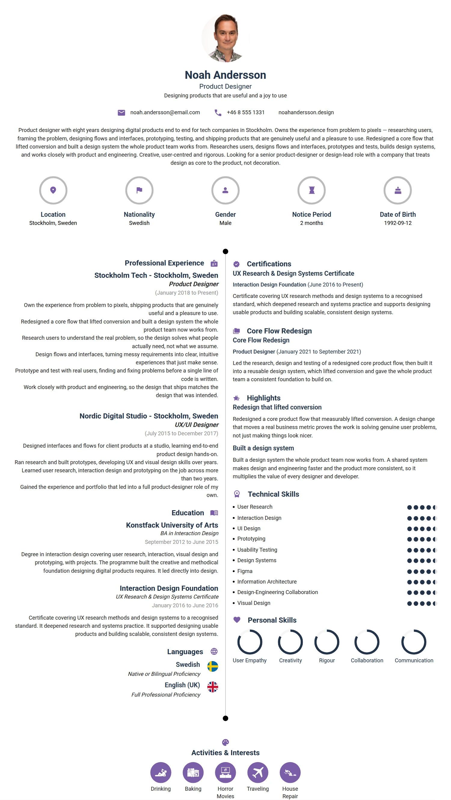 Product Designer resume example — a professionally formatted Advertising/Marketing/PR CV sample