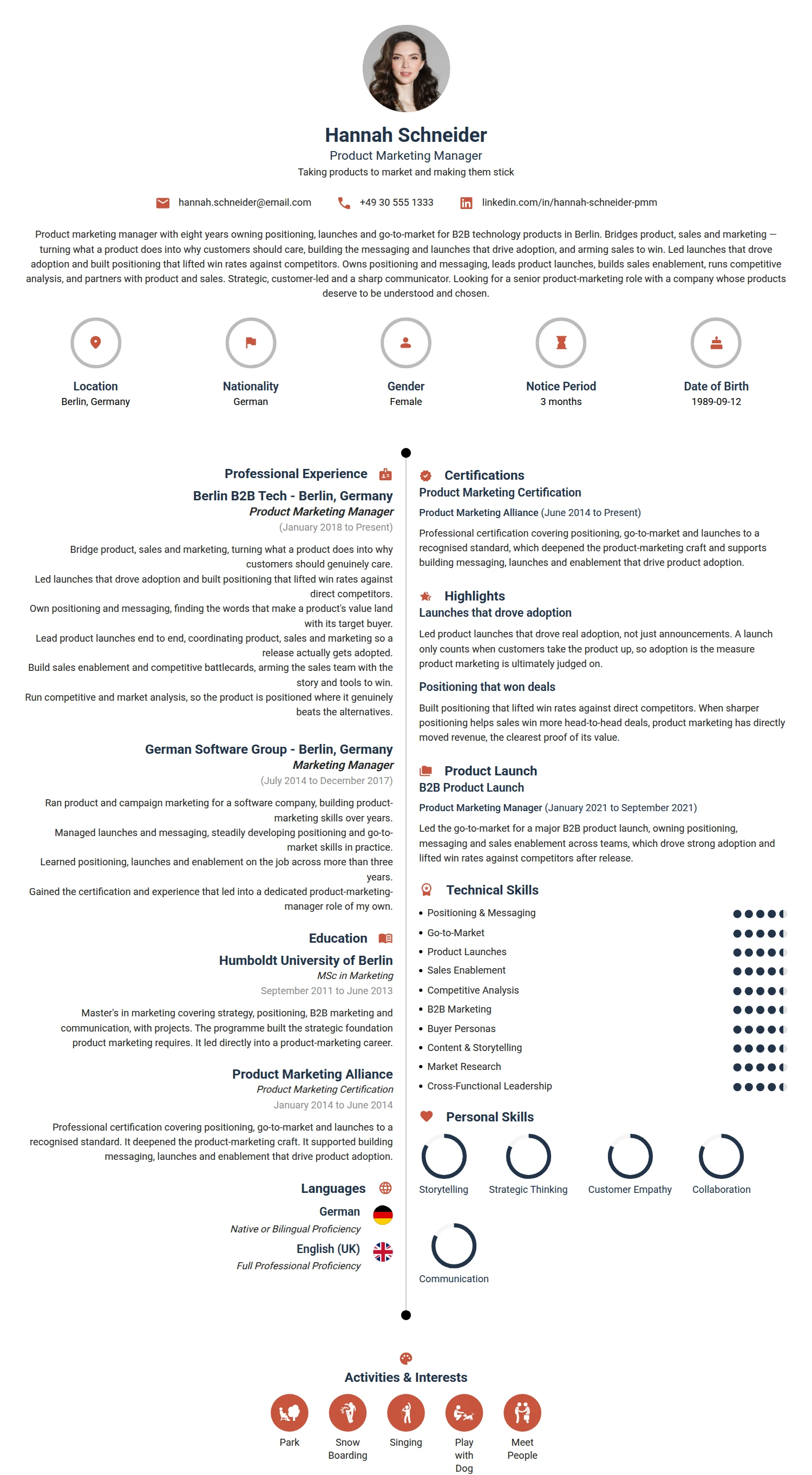 Product Marketing Manager resume example — a professionally formatted Advertising/Marketing/PR CV sample