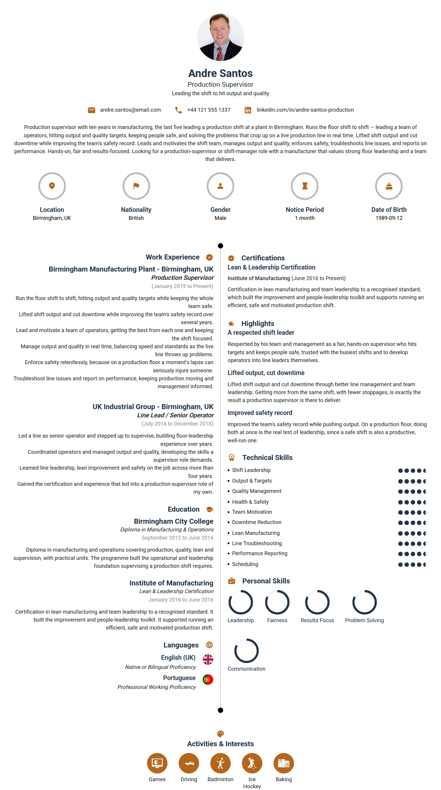 Production Supervisor resume example — a professionally formatted Manufacturing CV sample