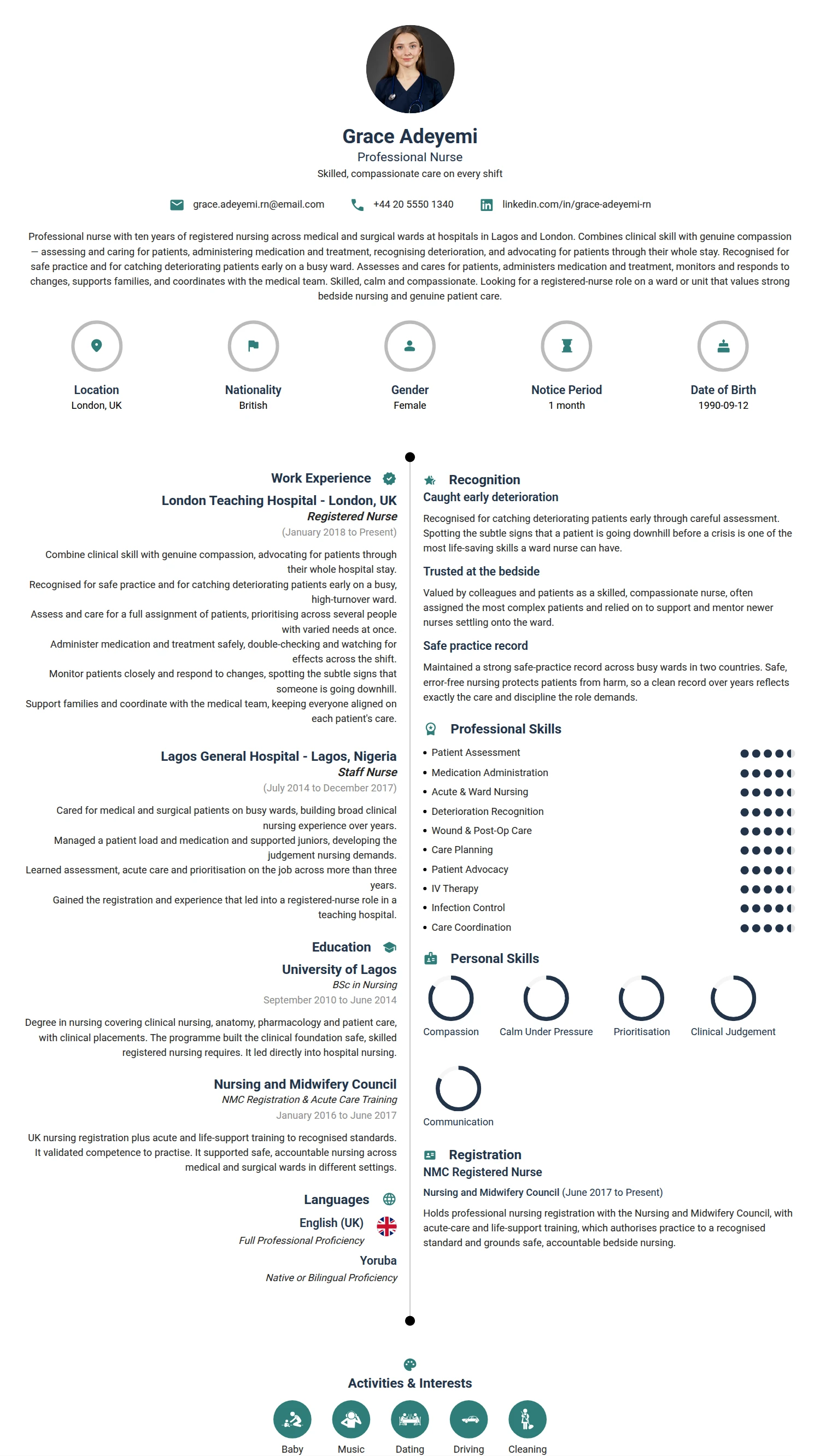 Professional Nurse resume example — a professionally formatted Medical & Healthcare CV sample