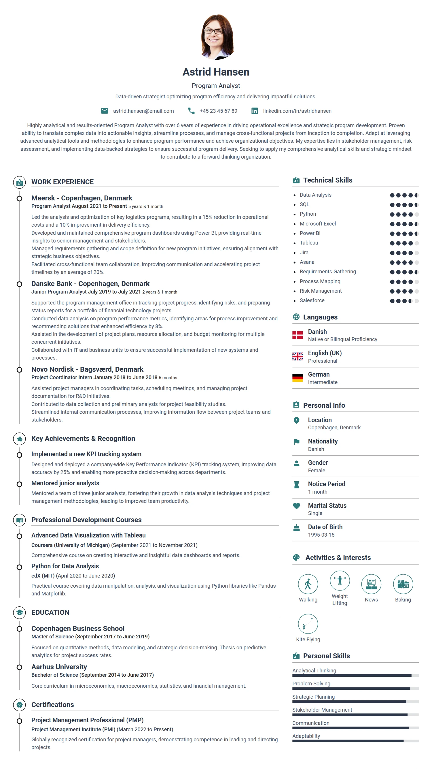 Program Analyst resume example — a professionally formatted Business Management CV sample