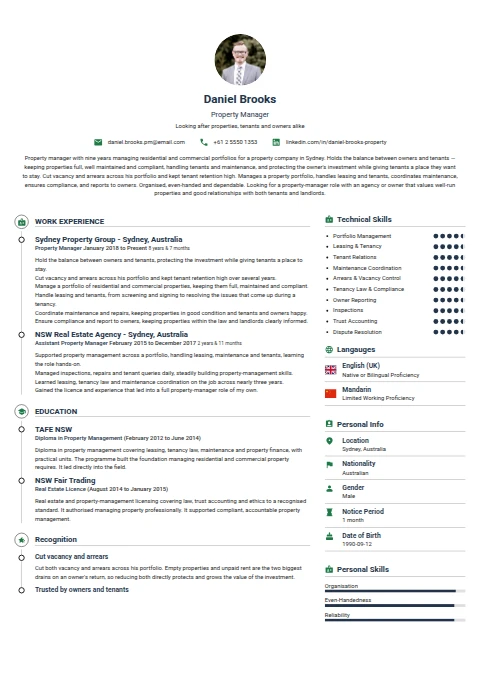 Property Manager resume example