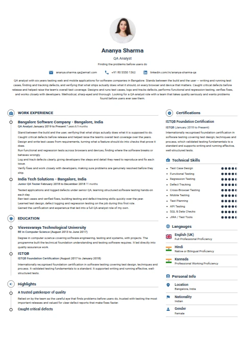 QA Analyst resume example